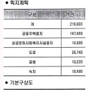 간석초등학교 이미지