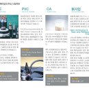 [한화프렌즈3기/4팀] 대전 한화 케미칼 중앙연구소에 난생 처음 KTX타고 다녀왔어요~
