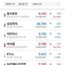 우노메디칼 이미지