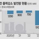 대정태양광발전소 이미지