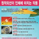 MK Bio 네이버블로그