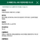 피노