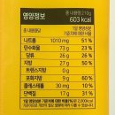 CU 편의점 신상 짭짤 달달한 405 소시지콘치즈빵 솔직후기