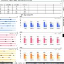 만수고등학교 이미지