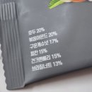 킹스넛