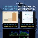 디화이트