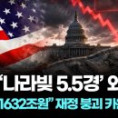 미국 ‘나라빚 5.5경’ 와르르…“이자만 1632조원” 재정 붕괴 카운트다운 이미지