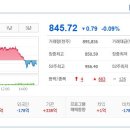 (주)두산엔지니어링 이미지