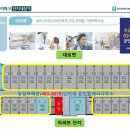 잠실아이정신건강의학과의원 이미지