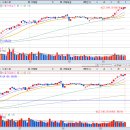 카미봇·엑스로보 | 2025년 9월 19일(목) 장마감 후기 [양자, 반도체 로봇]