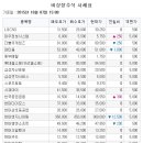 (주)아이앤나 이미지