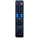 T101 쇼핑하우