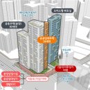 수정전통시장 6 이미지