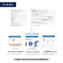 (주)나래씨엔디 이미지