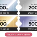 루르드성모의원 이미지