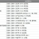 강원양돈축산업협동조합동물병원 이미지