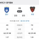 2025년 5월5일(월) 울산HD VS 포항스틸러스 울산 문수 경기장 경기일정 이미지