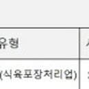 (주)대성미트 이미지