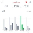 (주)비올 이미지