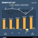 셀오션플러스 이미지