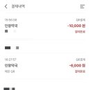 인왕약국 이미지