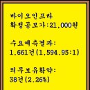 2023년2월20~21(화)(코)바이오인프라 199730 신규공모 이미지