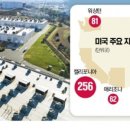 대림종합개발㈜ 이미지