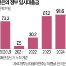 매경이 전하는 세상의 지식 (매-세-지, 7월 8일) 이미지