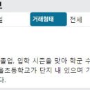 여가공인중개사사무소 이미지