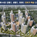 쌍용 스크린골프연습장