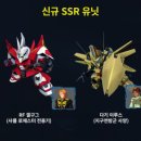 아노베스