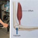 태선생 운동건강연구원(저스트바디짐) 이미지