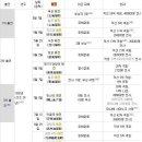 키고 이미지