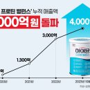 일동 이미지