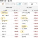피에스케이미디어그룹