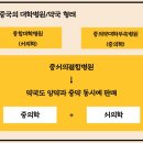 중서약국 이미지