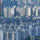 미분양 세대 폭증, 위기 빠진 중소건설사들…‘대규모 분양사고’ 가능성 이미지