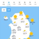 오늘의 날씨🌞☔️☃️, 2024년 1월 26일 금요일 이미지