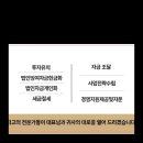 법인금현