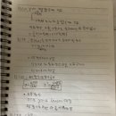 신호과외 | 다 했는데 왜 문제를 못 풀까? ‘가짜 공부’를 멈추게 만든 [온라인 1:1 과외 설탭 후기/고1 고2 수학]