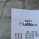 GS25 동묘역점 이미지