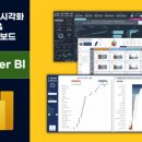 지친 엑셀유저를 위한 원데이 Power BI 기본 과정