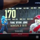 양현종 kbo 최초 10년 연속 170이닝 달성 ㄷㄷㄷㄷㄷ 이미지