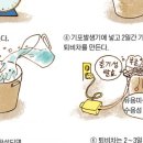 농민퇴비