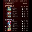 파이날라운드 이미지