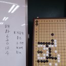 화육