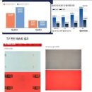 OLED TV의 고질적인 문제.jpg 이미지
