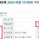 신길파크자이아파트 카페테리아