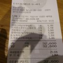여주-0022 네이버블로그