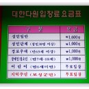 여름여행~보성 녹차밭 스케치 이미지